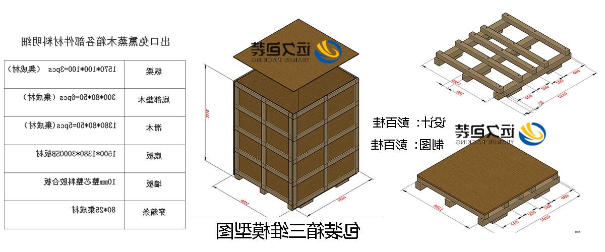 <a href='http://gr3.touchmediahk.com'>买球平台</a>的设计需要考虑流通环境和经济性